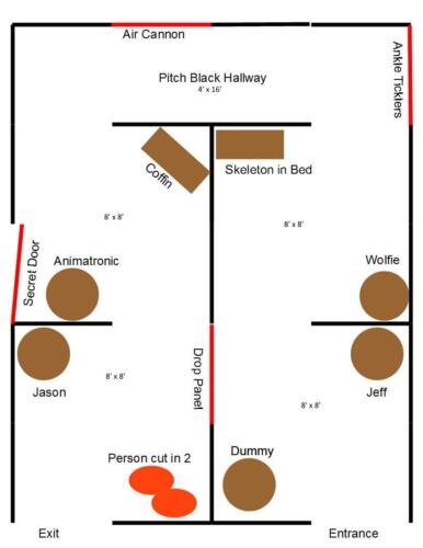 26-This is the layout for the 2007 haunt. It was a total of 320 sq. ft.